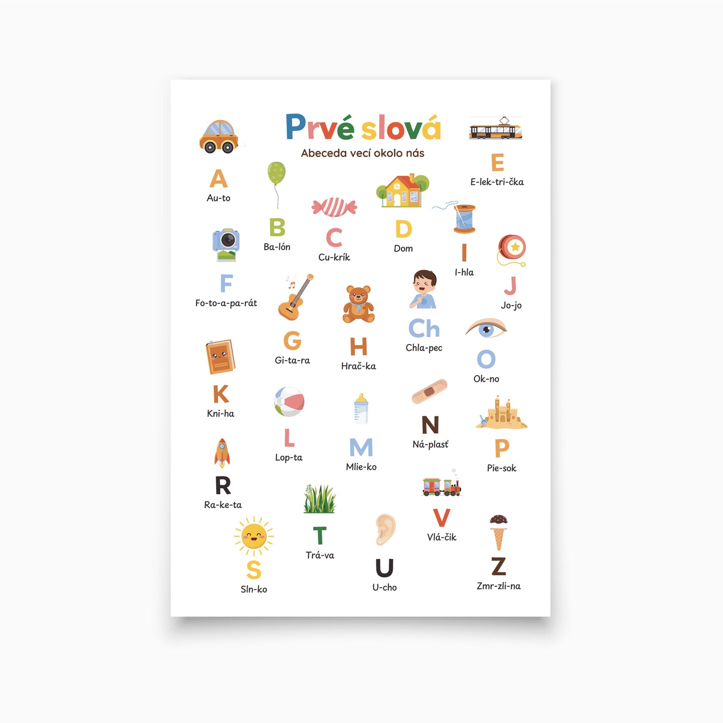 Plagát Prvé slová - Abeceda vecí okolo nás