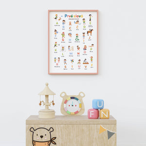 Plagát Prvé slová - Abeceda činností