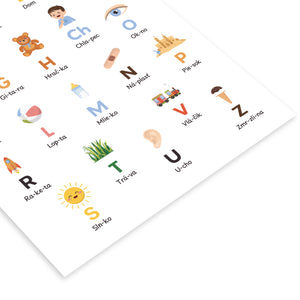 Plagát Prvé slová - Abeceda vecí okolo nás